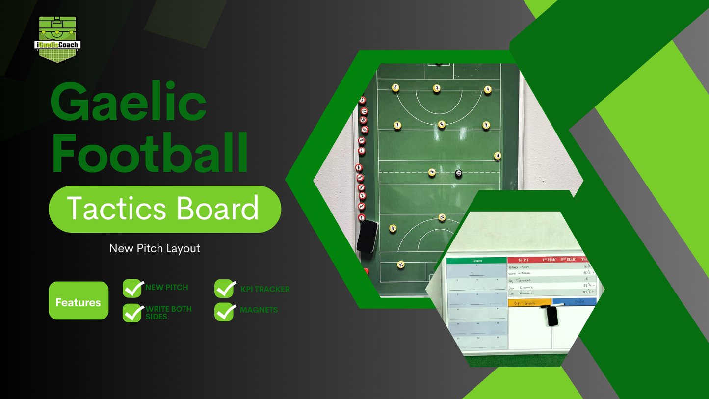 Gaelic Football Tactics Board (New Pitch Layout)