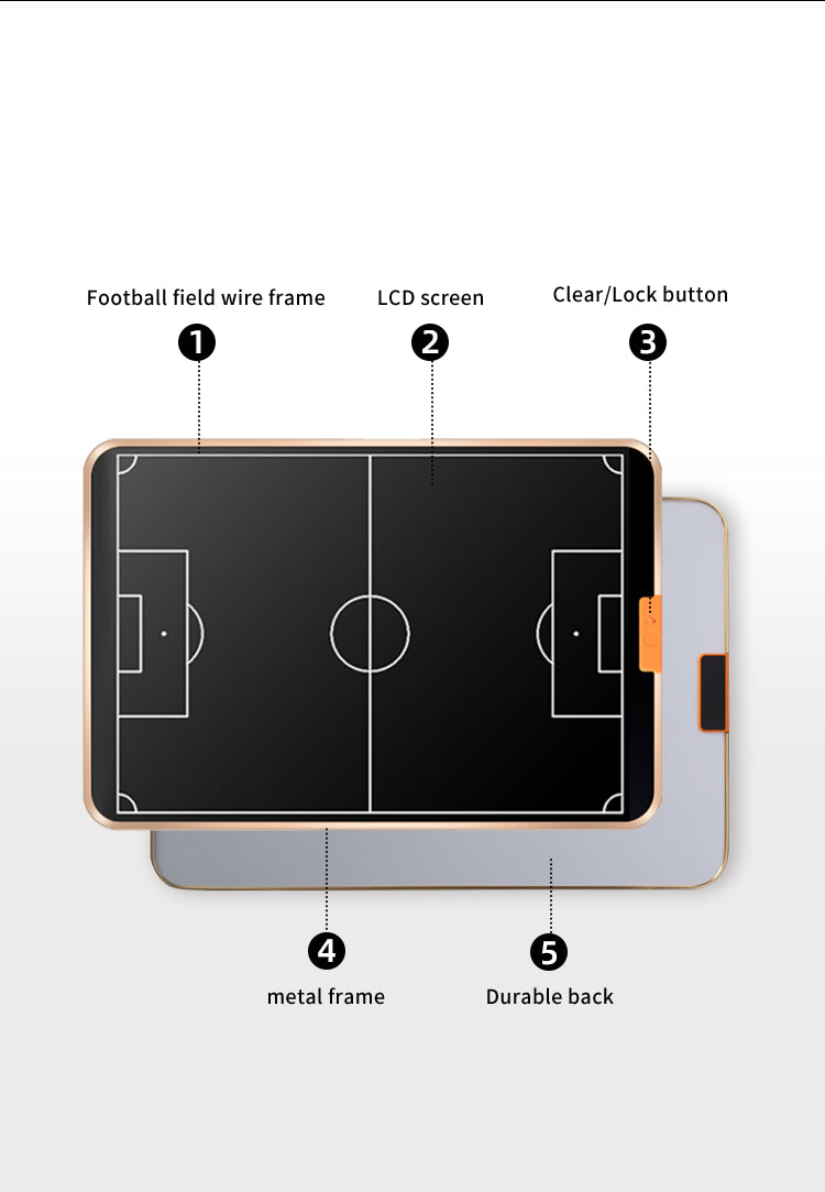 Soccer Tactics Board