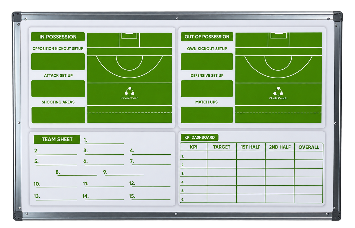New 2026 Elite Gaelic Games Tactics Board