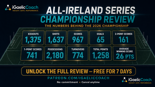 Championship Intelligence Report (free version)