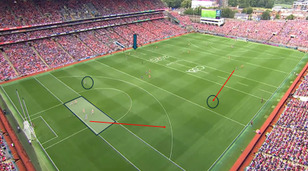 The Hurling Game Model Playbook