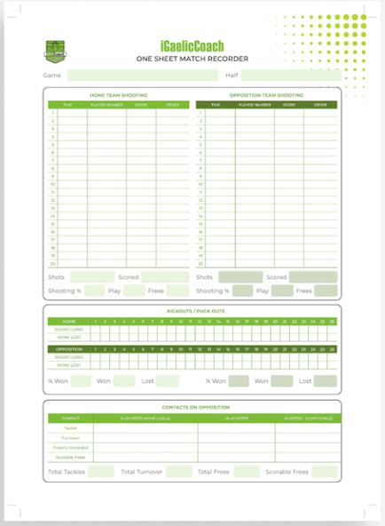 GAELIC GAMES COACHING PLAYBOOK