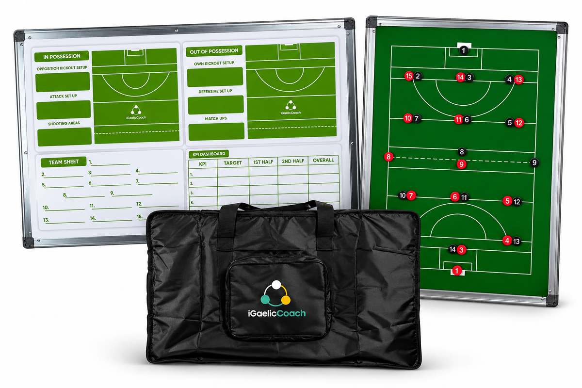 New 2026 Elite Gaelic Games Tactics Board