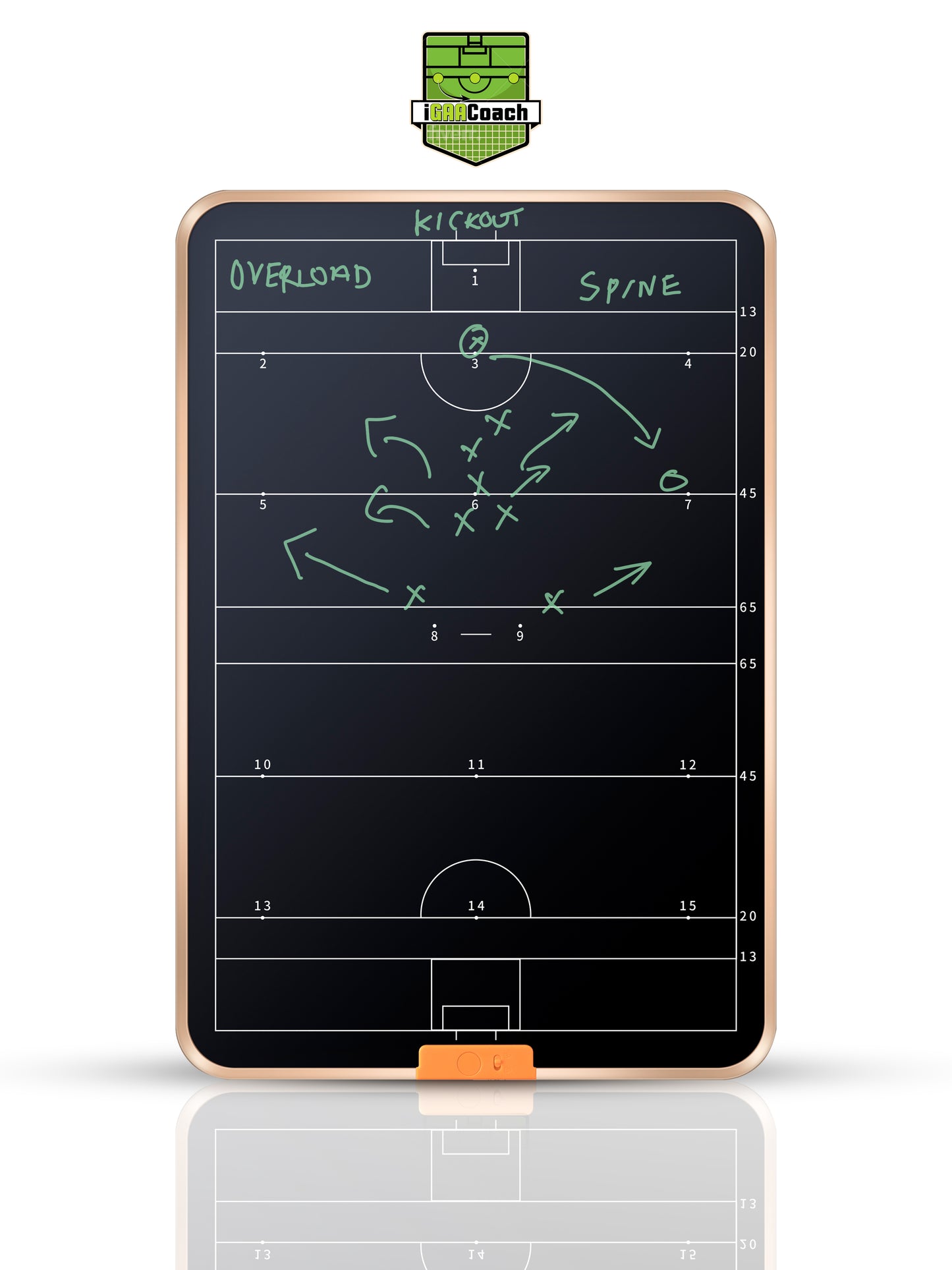 Electronic  Gaelic Games Tactics Board (Numbers)